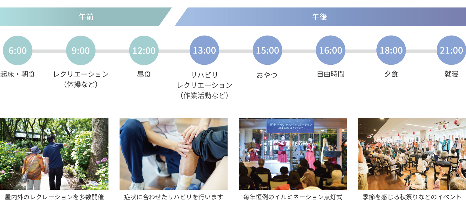 レ・ハビリス桜十字図2